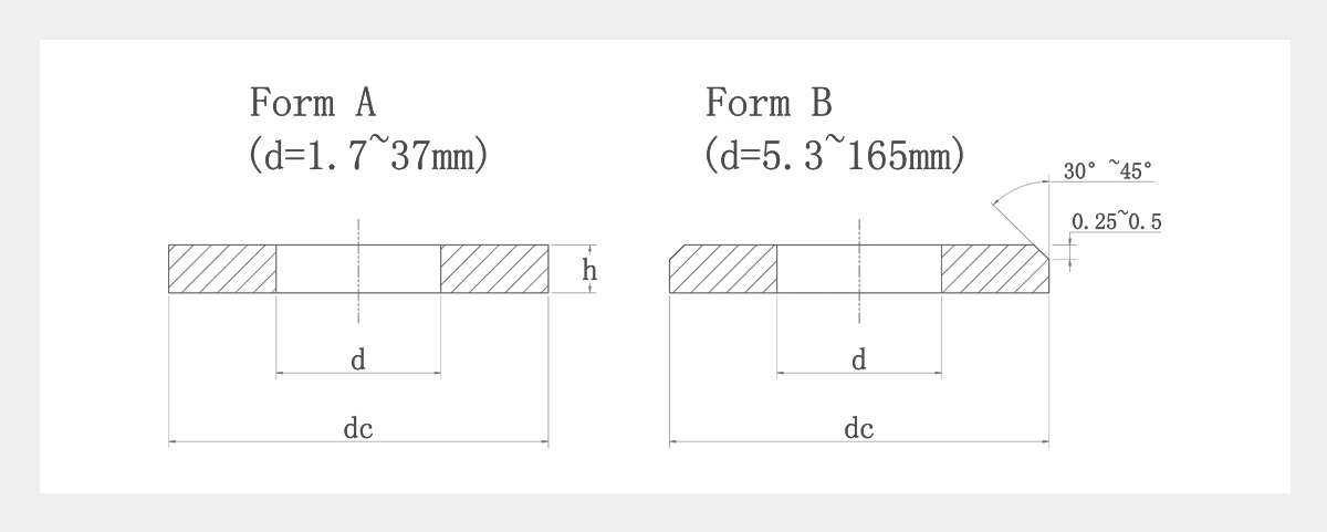 product-1200-481 product-1200-481